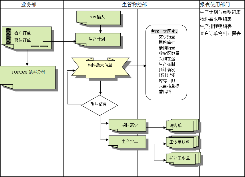 开云在线登录官网-开云（中国）
