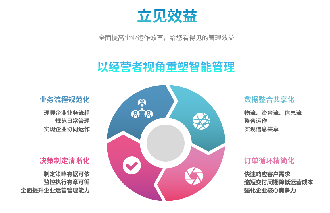 开云在线登录官网-开云(中国)
开云在线登录官网-开云(中国)